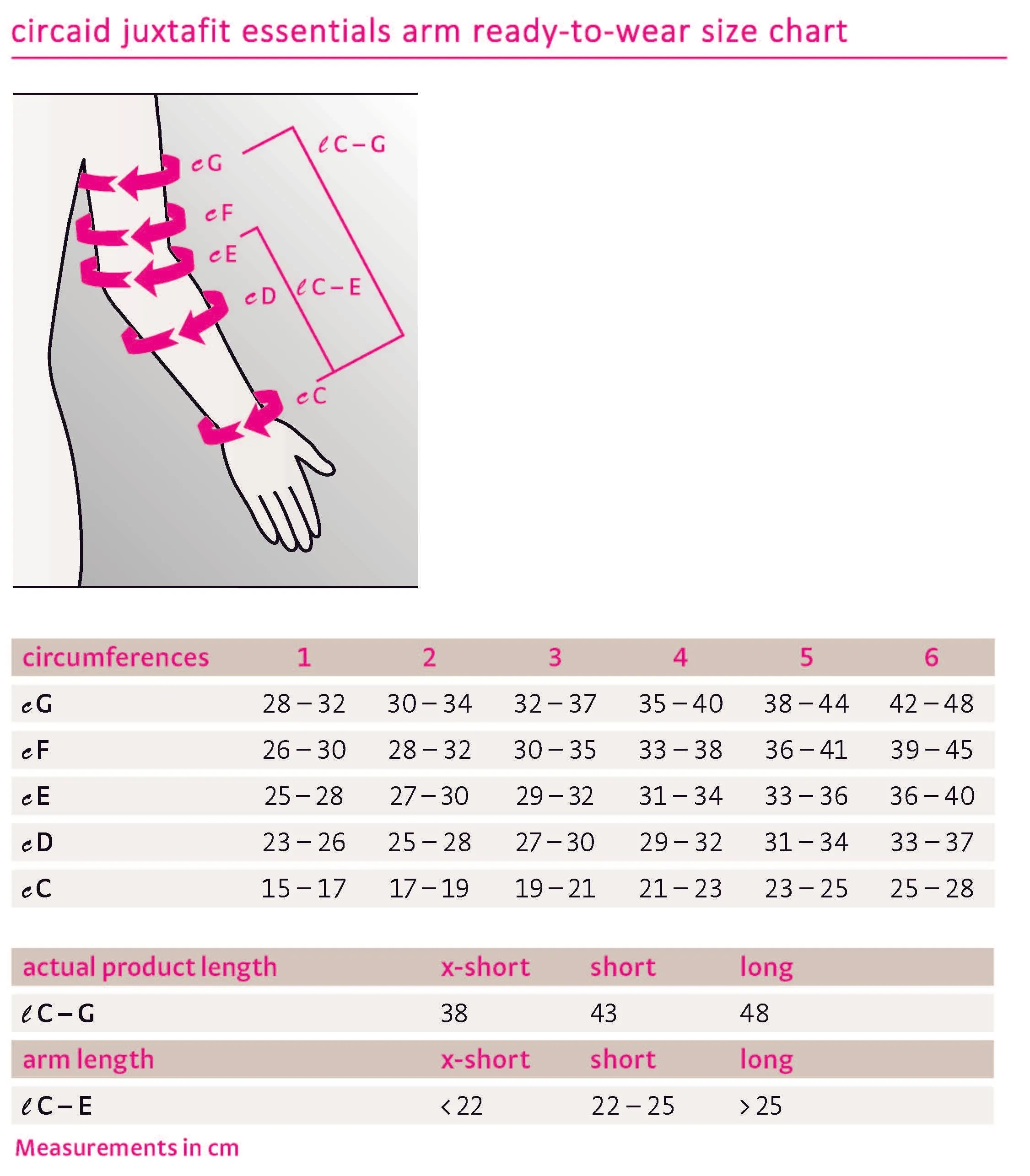 circaid juxtafit essentials arm long right